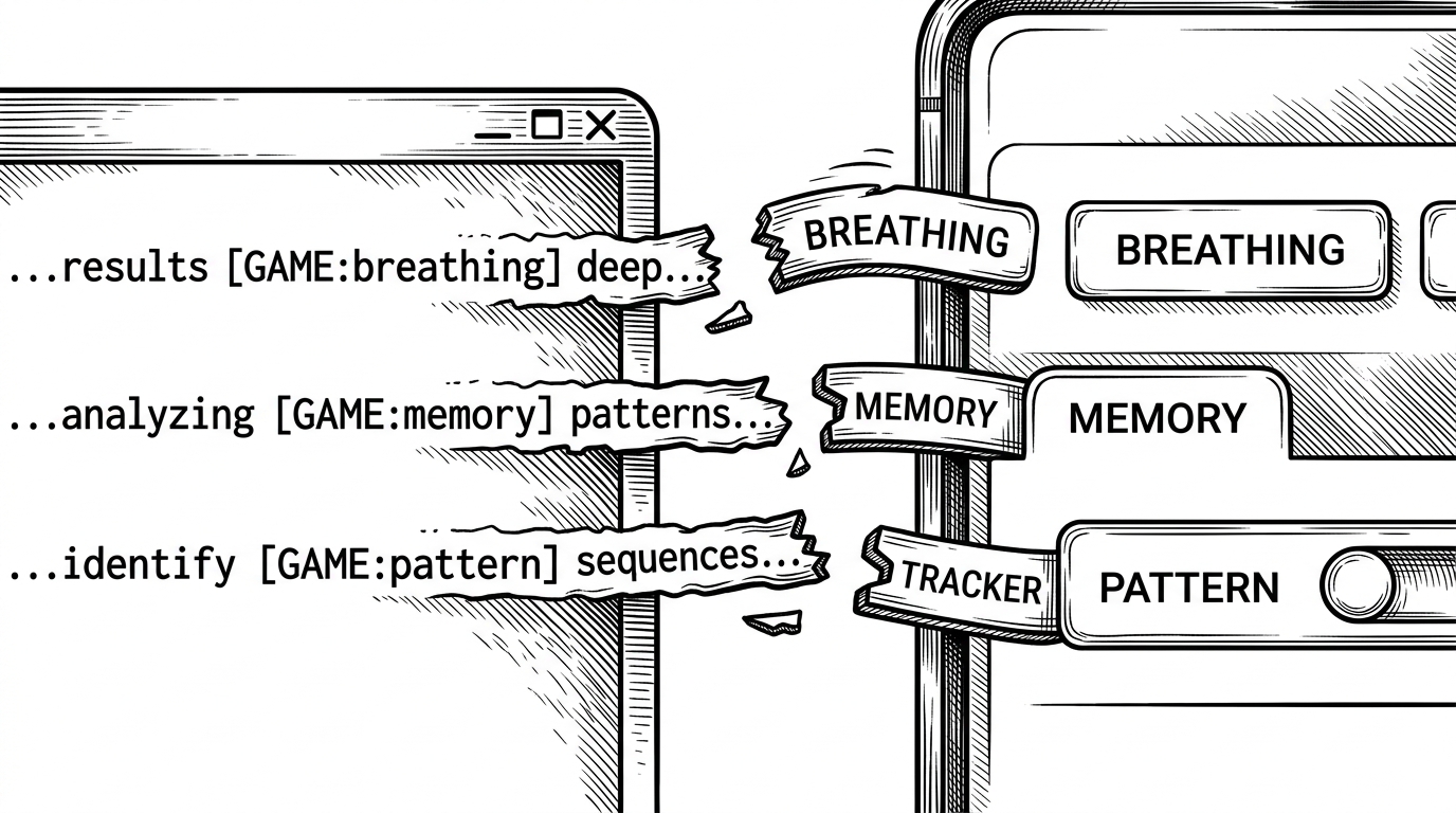 A close-up of a terminal-style response on one side and a UI panel on the other. Embedded tags like [GAME:breathing] and [GAME:memory] snap into clickable buttons, showing how text becomes interface.