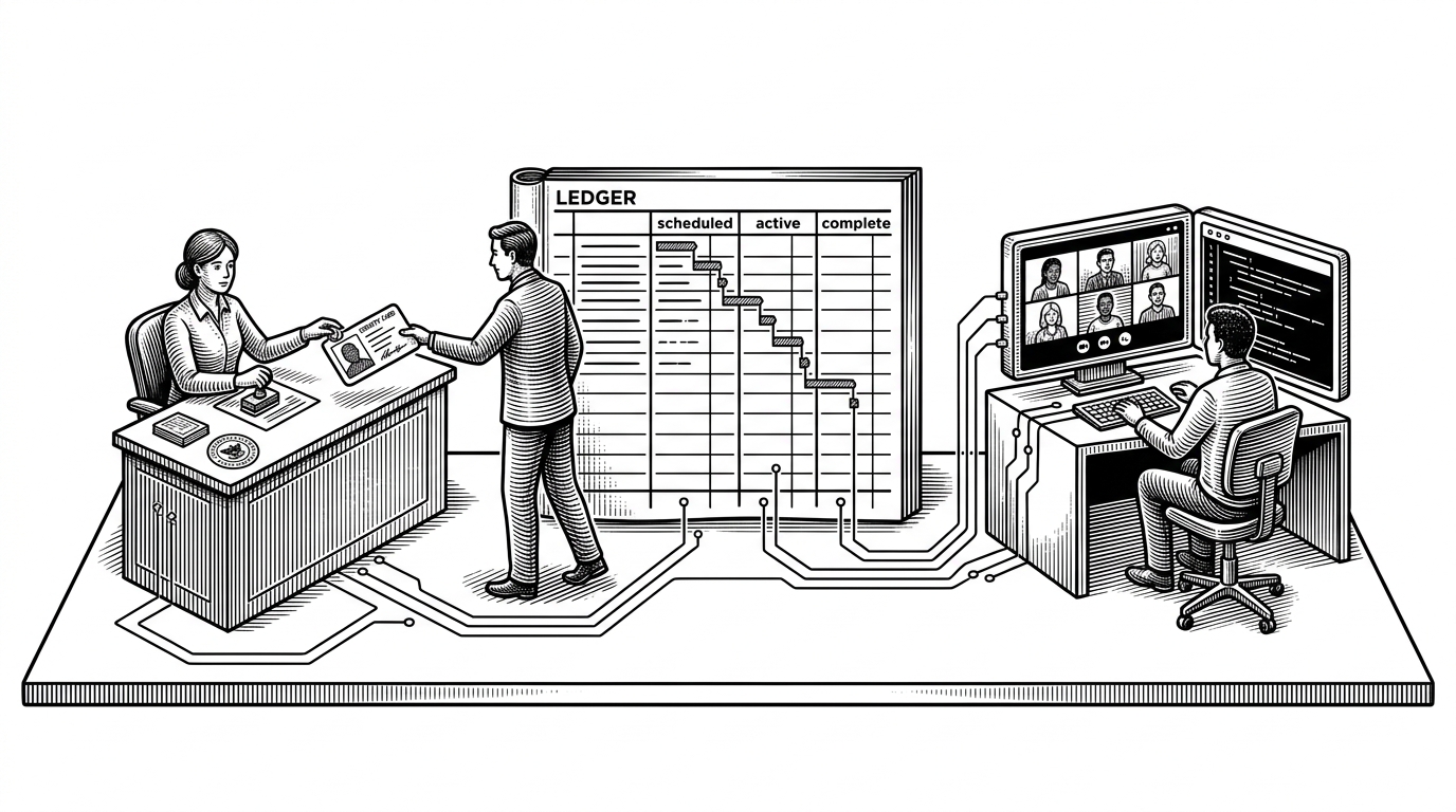 A wide editorial scene shows three stations connected by thin lines on a white stage. On the left, an identity clerk stamps a card, in the center a ledger updates in real time, and on the right a video call console shares space with a code editor. The composition explains that the product is not one monolith, but a tightly managed relay across identity, state, and media.