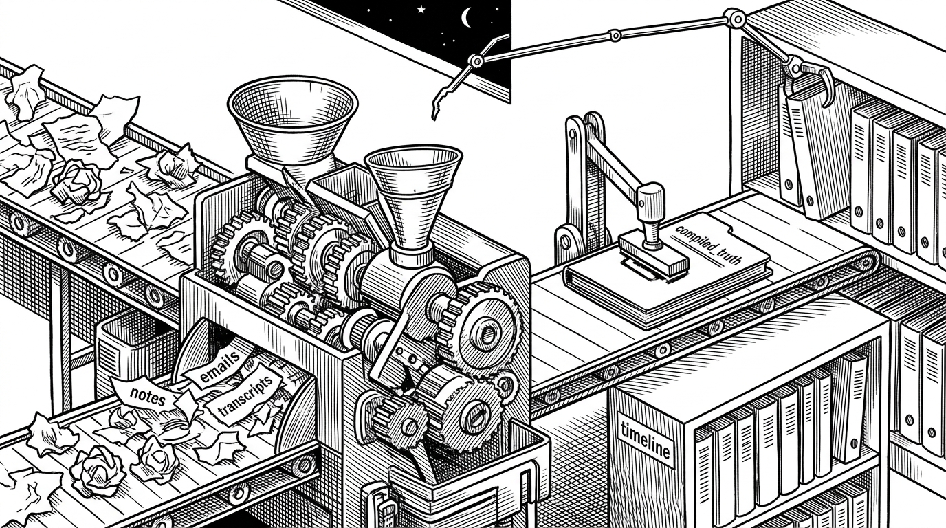 A close-up conveyor system splits messy scraps on one side from a clean stamped file on the other. Notes, emails, and transcripts enter a sorting machine, while a shelf preserves older versions and a maintenance arm revisits the stack at night. The image explains the separation between raw history and compiled truth.