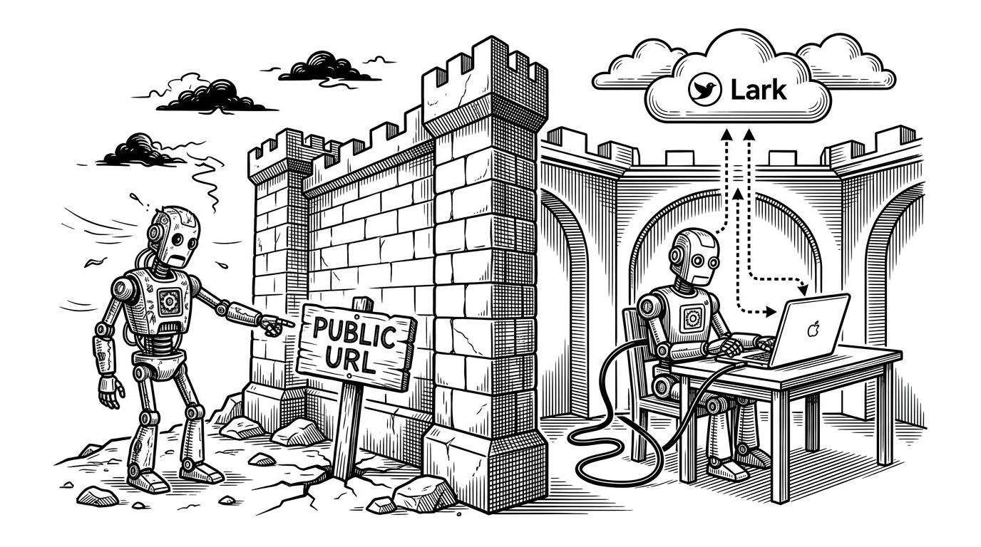 A split-panel scene contrasts a webhook bot stranded outside a firewall with a public URL signpost and a WebSocket bot tethered to an internal machine inside the network. The comparison explains why the long connection is the repo's real unlock.