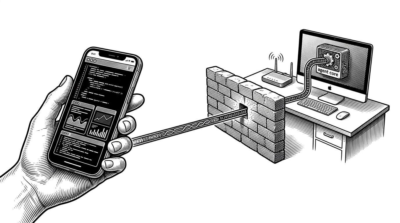 exitZER0: The P2P Bridge That Turns a Phone Into an AI Agent’s Remote Sense-Act Loop